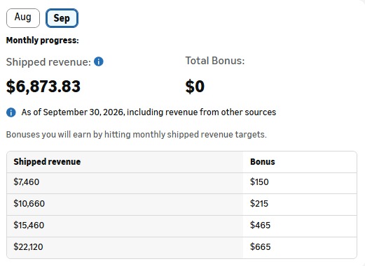 September Amazon Associates bonus progress